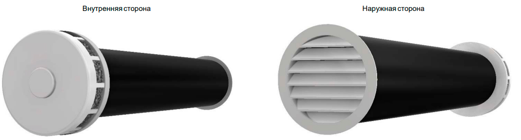 Döcke Приточный клапан К-700